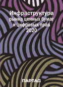 Инфраструктура рынка ценных бумаг и цифровых прав 2020